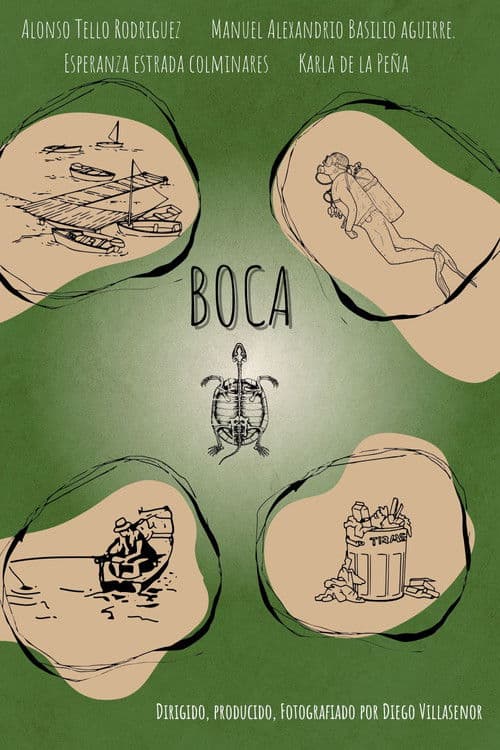 Boca