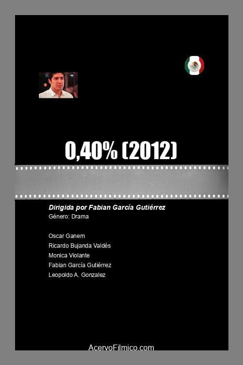 0,40%